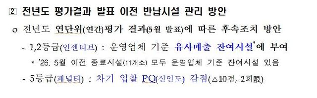 한국도로공사 '휴게시설 계약상한 관련 평가제도 운영방안' 갈무리 [뉴스락]