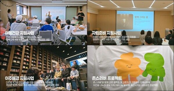 교촌에프앤비가 2025년 한 해 동안 다양한 사회공헌 활동을 통해 상생과 나눔의 가치를 실천하며 전국의 총 6만 5천 명 이웃에게 따뜻한 나눔의 정을 전했다. 교촌 제공 [뉴스락]