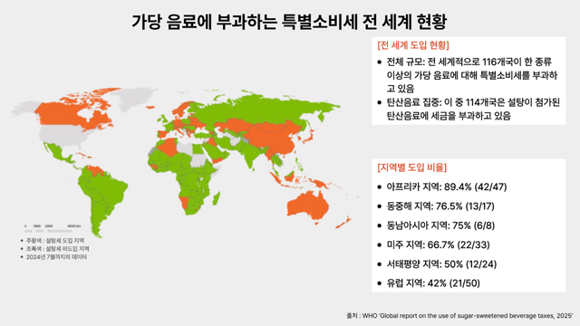 전 세계적 설탕세 도입 현황. 출처 : WHO(세계보건기구) [뉴스락 편집]