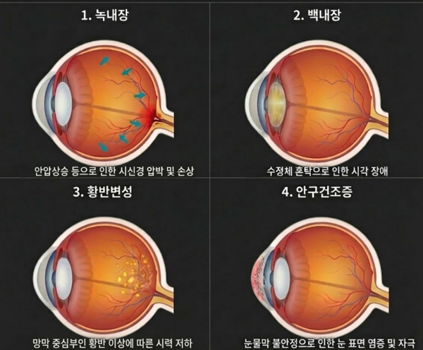 AI 이미지 생성.&nbsp;