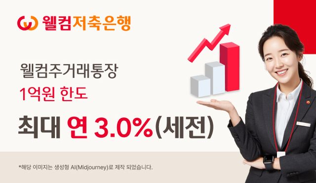 웰컴 주거래통장 1억원 한도 최대 연 3.0% 이미지. 웰컴저축은행 제공 [뉴스락]