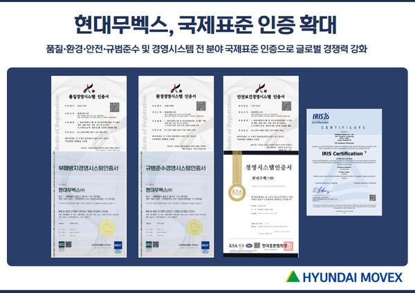 현대무벡스 보유 국제표준인증서. 사진 현대무벡스 [뉴스락]