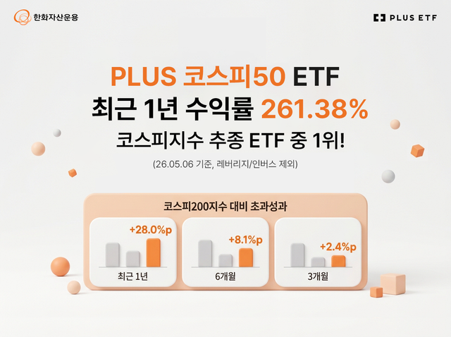 한화운용 제공 [뉴스락]