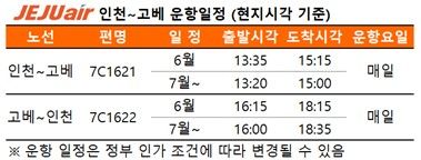 11일 제주항공은&nbsp;인천국제공항과 일본 고베공항을 잇는 정기 노선을 신규 취항했다. 사진=제주항공 [뉴스락]