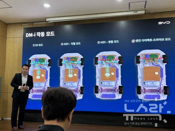 켈빈 라이 BYD 아시아태평양 자동차 판매사업부 제품전략 담당 부총리가 DM-i 기술 설명회에서 발표를 하고 있다. 사진=김도연 기자 [뉴스락]