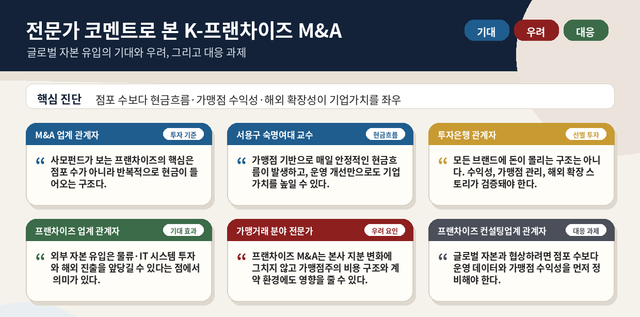 AI 이미지 생성.