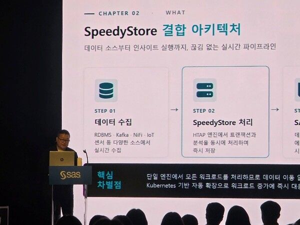코오롱베니트는 지난 18일 서울 광화문 포시즌즈 호텔에서 개최된 'SAS 이노베이트 온 투어 서울 2026' 행사에 참여해, SAS 기반 엔터프라이즈 AI 분석 플랫폼 전략과 실제 고객 적용 사례를 상세히 소개했다. 사진 코오롱베니트 [뉴스락]
