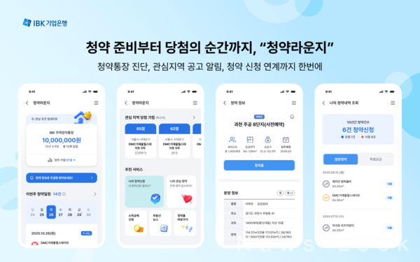 기업은행 제공. [뉴스락]