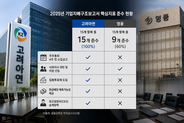 이미지 챗GPT 이미지생성 [뉴스락]