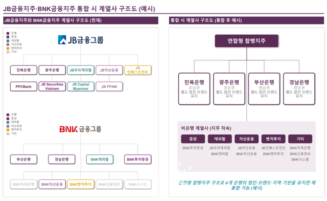 얼라인파트너스 제공. [뉴스락]
