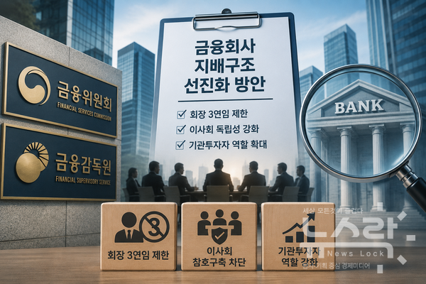 AI 이미지 생성.