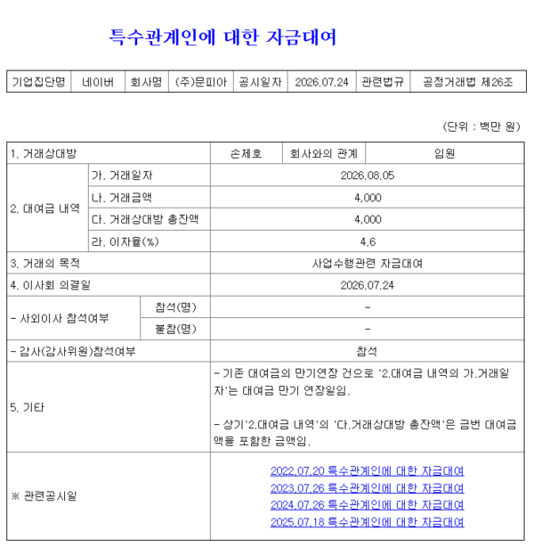 금융감독원 전자공시