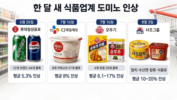 AI 이미지 생성 [뉴스락]