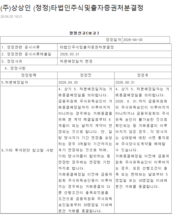 금감원 전자공시.