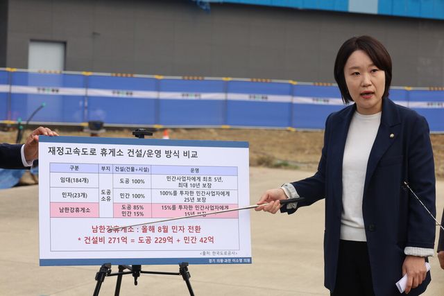 국회 국토교통위원회 소속 더불어민주당 이소영이 지난 24일 오전 경기도 양평군 서울-양평 고속도로 강상면 대안 종점에서 약 1km 거리에 있는 남한강 휴게소 공사현장을 방문해 브리핑을 하고 있다. [사진제공=이쇼영 의원실]