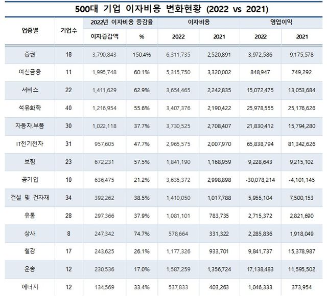 [사진출처=전자공시시스템, 리더스인덱스]