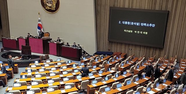 지난 7일 오후 윤석열 대통령 탄핵소추안 표결을 앞두고 국회 본회의장에서 퇴장하는 국민의힘 의원들. ⓒ투데이신문