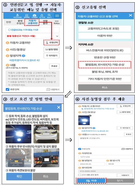 안전신문고 앱 자동차·교통위반 신고방법.[자료제공=국토교통부]<br>