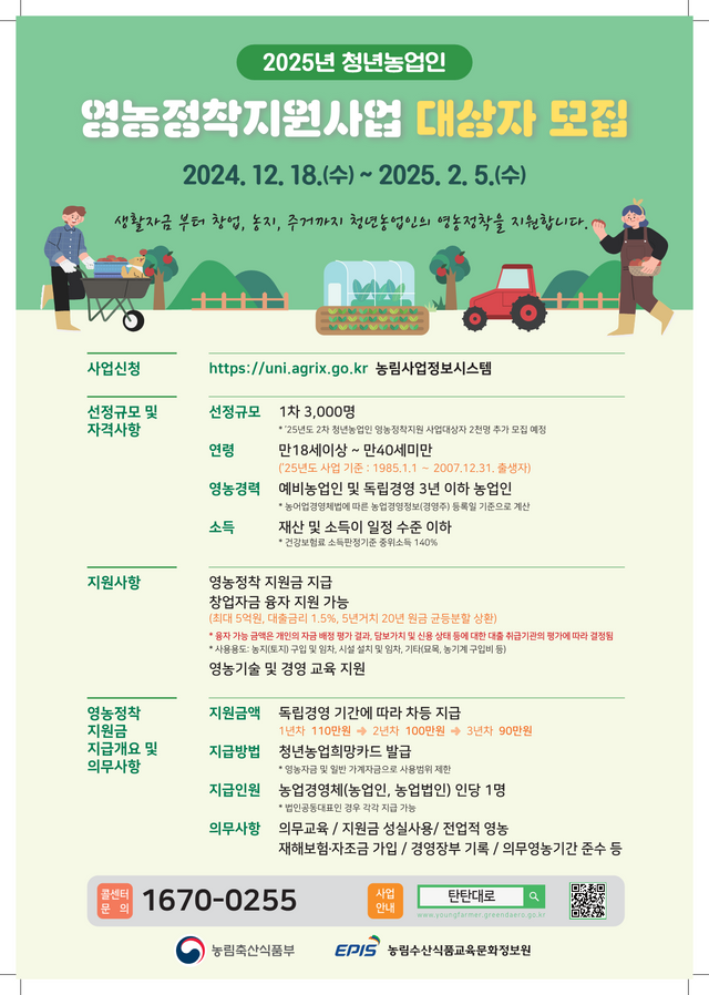 2025년 영농정착지원사업 모집 홍보 포스터. 농식품부는 대출 선정에 탈락해 빚더미에 앉게 된 청년들을 외면하고 올해 추가 5000명의 청년농업인을 모집할 계획이다. [사진제공=농림축산식품부]