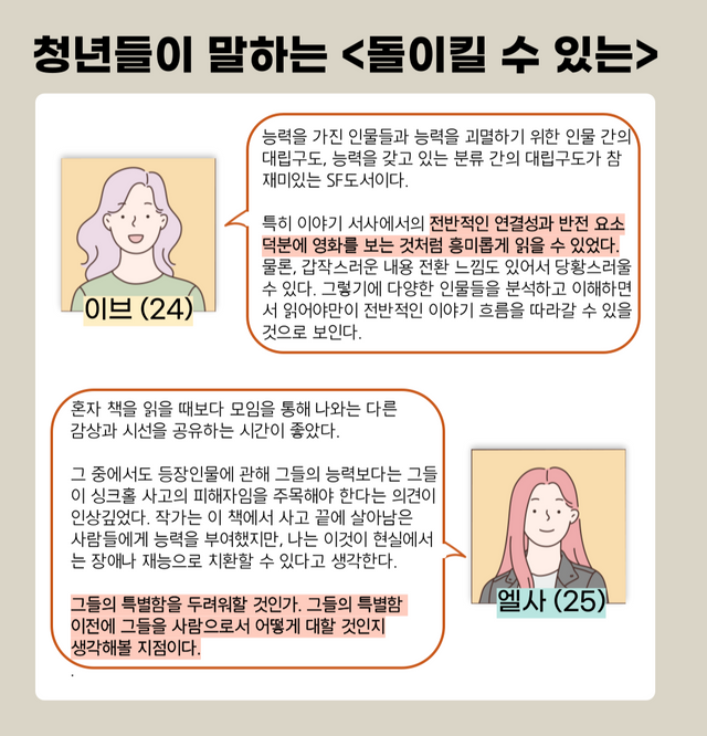 <돌이킬 수 있는>에 대한 청년들의 감상. ⓒ투데이신문<br>