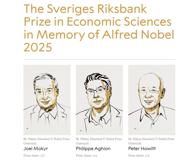[사진=노벨상 홈페이지]