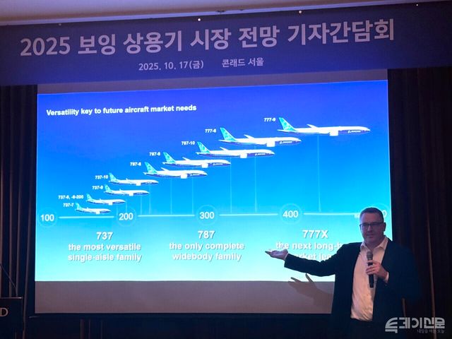 17일 오전 서울 여의도에서 열린 ‘동북아시아 및 한국 상용 항공 시장 전망’ 기자 간담회에서 데이브 슐티 보잉상용기 부문 지역 마케팅 총괄 디렉터가 설명하고 있다.