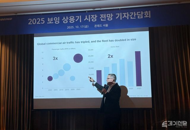 17일 오전 서울 여의도에서 열린 ‘동북아시아 및 한국 상용 항공 시장 전망’ 기자 간담회에서 데이브 슐티 보잉상용기 부문 지역 마케팅 총괄 디렉터가 설명하고 있다. ⓒ투데이신문