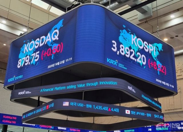 23일 11시&nbsp; 10분 현재&nbsp; 코스피는 전 거래일 대비 8.52포인트 오른 3892.20을 나타내고 있다. ⓒ투데이신문