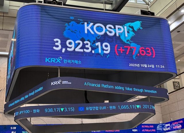 24일 코스피는&nbsp;전 거래일(3845.56)보다 96.03포인트(2.50%) 오른 3941.59에 거래를 마쳤다. ⓒ투데이신문