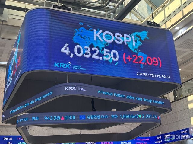 29일 코스피는 전 거래일 대비 51.13포인트(1.27%) 오른 4061.54에 출발했다. ⓒ투데이신문