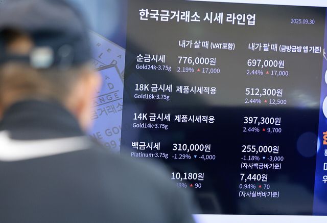 지난 30일 미 정부 셧다운과 약달러 영향에 금 1온스(28.35g) 당 가격이 3800달러 선을 넘어섰다. [사진=뉴시스]