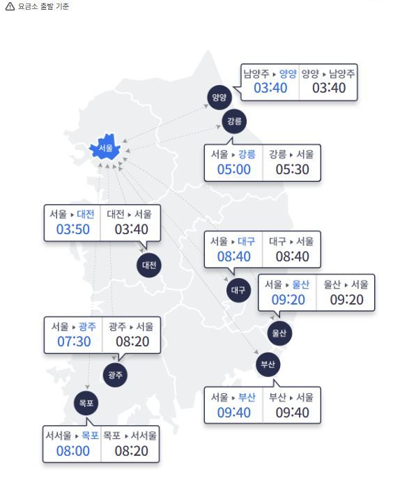[사진=한국도로공사] 6일 오전 11시 기준 주요 도시간 예상 시간.