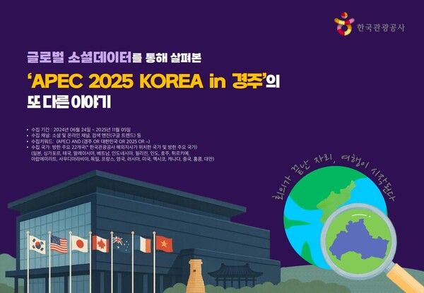 글로벌 소셜데이터를 통해 살펴본 APEC 경주의 또 다른 이야기 보고서. [사진=한국관광공사]