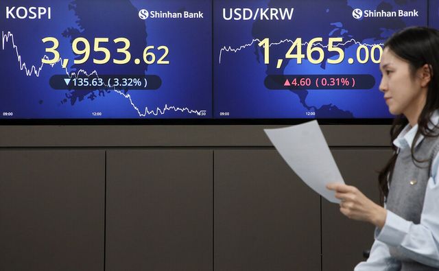 18일 코스피가 3% 급락해 4000선 아래로 떨어졌다. [사진=신한은행]