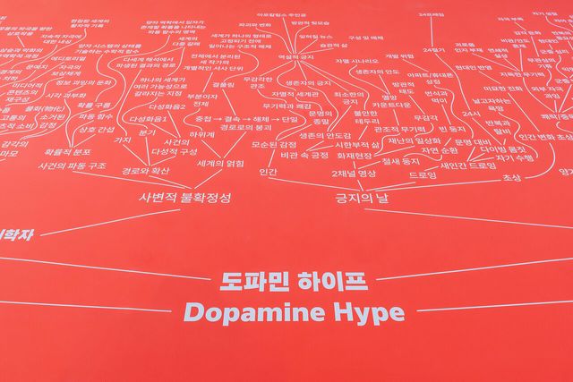 전시 <도파민 하이프> 전경 [사진 제공=수림문화재단]