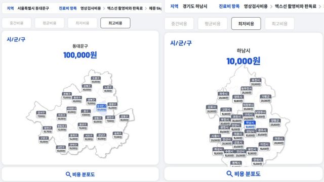 5kg 강아지의 X선 촬영비와 판독료가 최대 10배까지 차이나는 모습 [자료=농식품부 동물병원 진료비 정보 갈무리]