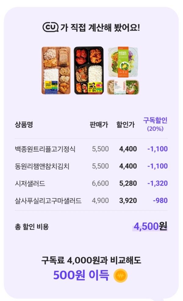 [사진=BGF리테일]