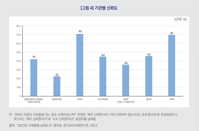 [사진제공=보건사회연구소]