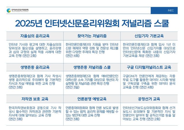 [이미지제공=인터넷신문윤리위원회]