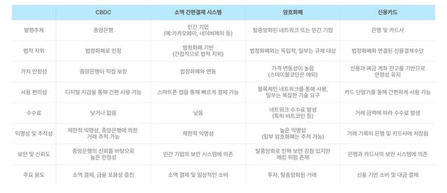 [사진=투데이신문 편집]