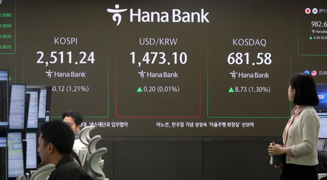 1일 코스피가 전 거래일(2481.12)보다 30.12포인트(1.21%) 상승한 2511.24에 개장했다. [사진=뉴시스]