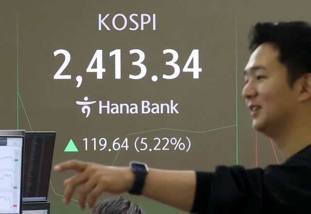 10일 코스피가 전 거래일(2293.70)보다 101.43포인트(4.42%) 상승한 2395.13에 개장했다. [사진=뉴시스]