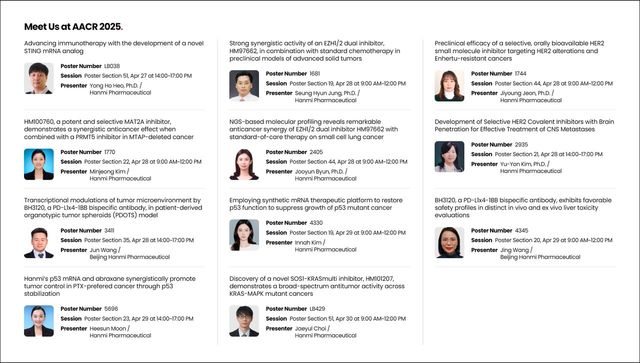 한미약품이 오는 25일(현지시각) 열리는 미국암연구학회에서 발표하는 주요 연구 포스터 초록. [사진=한미약품]