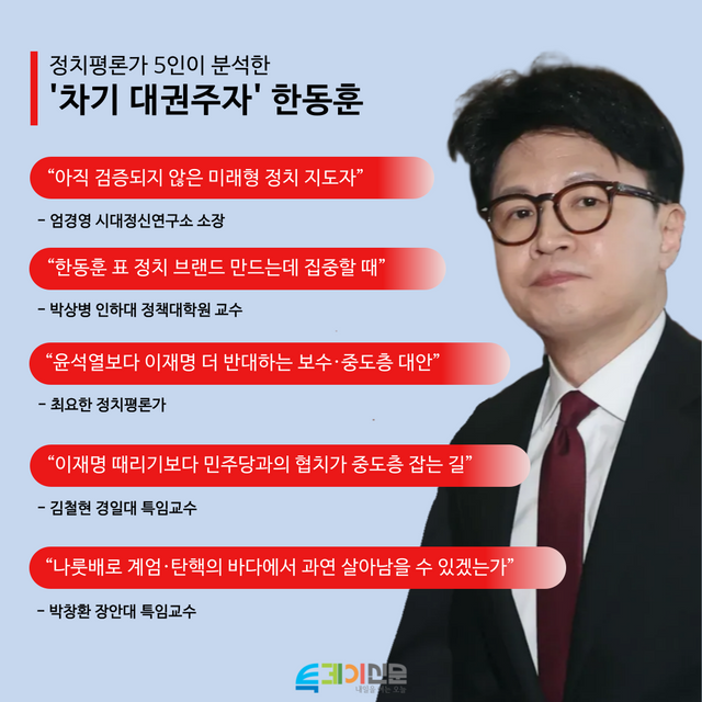 국민의힘 한동훈 전 대표 인포그래픽.&nbsp;[사진출처=뉴시스/투데이신문 편집]