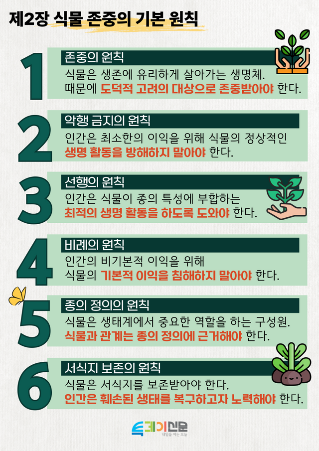 제2장 ‘식물 존중의 기본 원칙’의 6가지 원칙. [이미지제작=투데이신문]