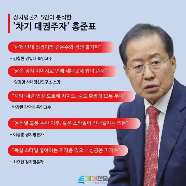 홍준표 대구시장&nbsp;인포그래픽.&nbsp;[사진출처=뉴시스/투데이신문 편집]<br>