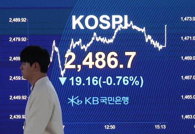 3일 코스피는 전 거래일(2505.86)보다 19.16포인트(0.76%) 하락한 2486.70에 마감했다. [사진=뉴시스]