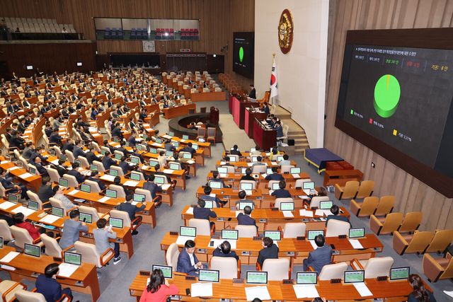 지난해 9월 26일 서울 여의도 국회에서 진행된 제418회국회(정기회) 제9차 본회의에서 성폭력범죄의처벌등에관한특례법일부개정법률안(대안)이 가결되고 있다. [사진제공=뉴시스]<br>