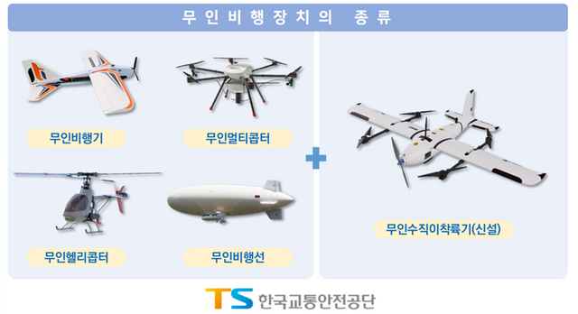 무인비행장치 종류. [사진=한국교통안전공단]
