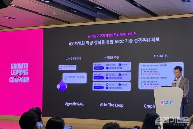 27일 서울 용산구 LG유플러스 본사에서 진행된 ‘AI 상담 어드바이저 기술설명회’에서 이진희 신규서비스개발랩 담당이 발표를 진행하고 있다. ⓒ투데이신문